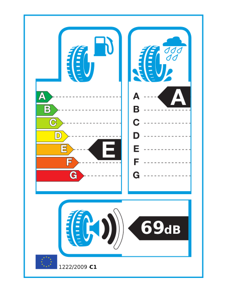 NEUMATICO AVON ZV7 205/55/16 91V