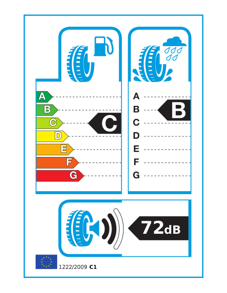 NEUMATICO CONTINENTAL 225/45R17 94V XL FR AllSeasonContact
