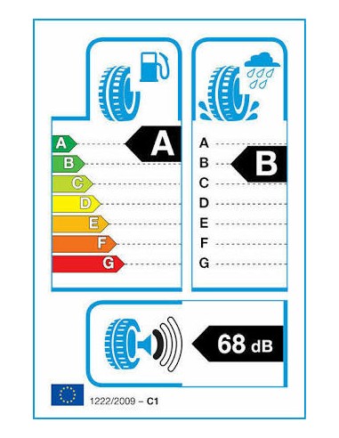 NEUMATICO MICHELIN 205/55R16 91H TL S1 PRIMACY 4