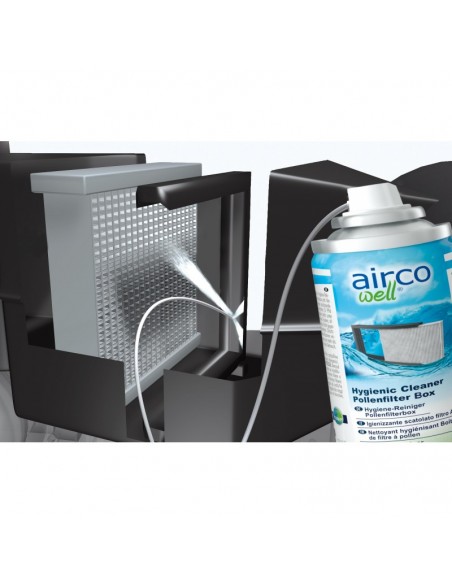 AIRCOWELL 997 – Limpiador Higiénico para cajas de filtro de polen – Mentol